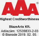 AAA Highest creditworthiness